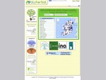 Irish Herbalist Map