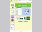 Irish Herbalist Map