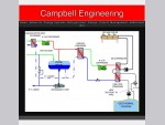 Campbell Engineering