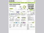 Ecotricity - the green energy company, supplier and generator of eco electricity and gas