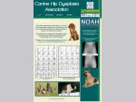 HipDysplasia. ie - Canine Hip Dysplasia Association