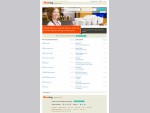 Hotfrog Ireland - Free online business directory
