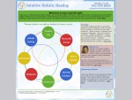 Intuitive Holistic Healing | Mary Anne Gosling