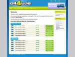 Oil4U - Cheap home heating oil deliver Castleblaney Co Monaghan Drogheda Co. Louth buy online