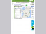 Pumps. ie - Ireland's fuel price website