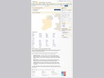 Business Directory - Yalwaâ¢ Ireland - Find, rate, share